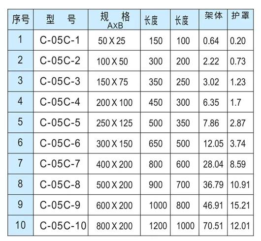 垂直等徑上彎通